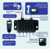 IC-M510BB Fixes - ICOM