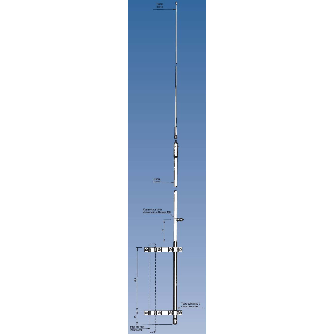 AH-HF5000 Antennas - ICOM