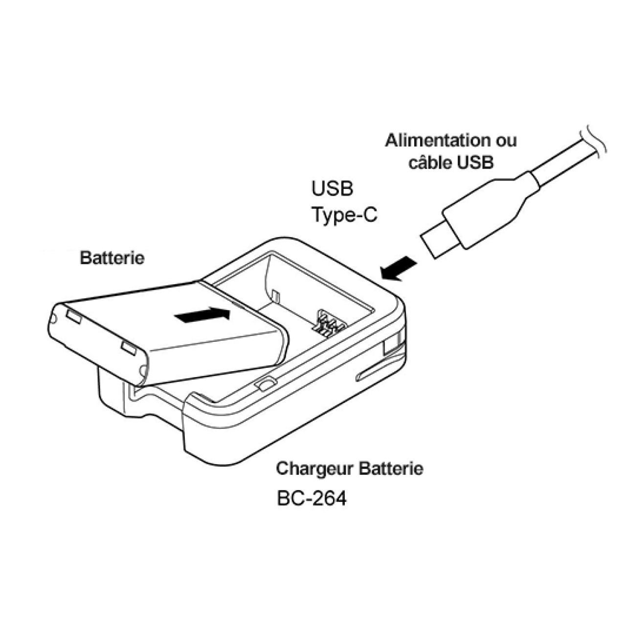 Charge d'une batterie