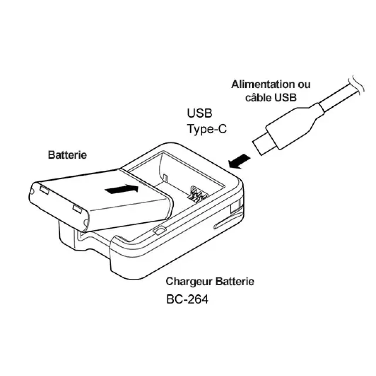 Charge d'une batterie