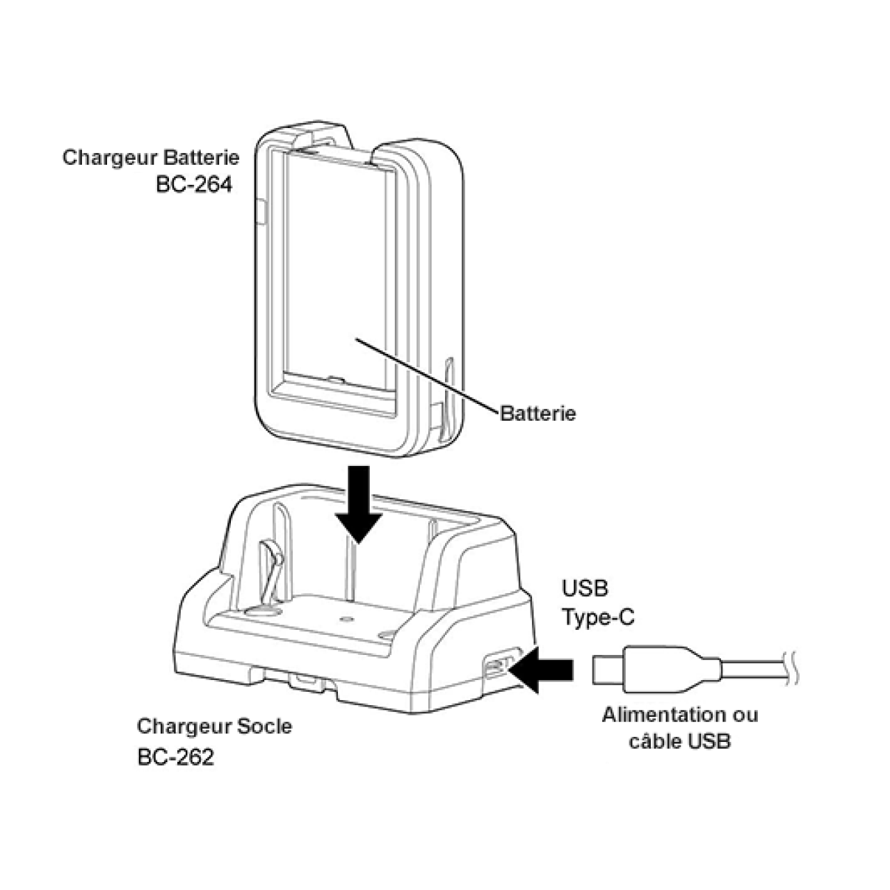 Chargeur de batterie BC-264 sur chargeur socle BC-262