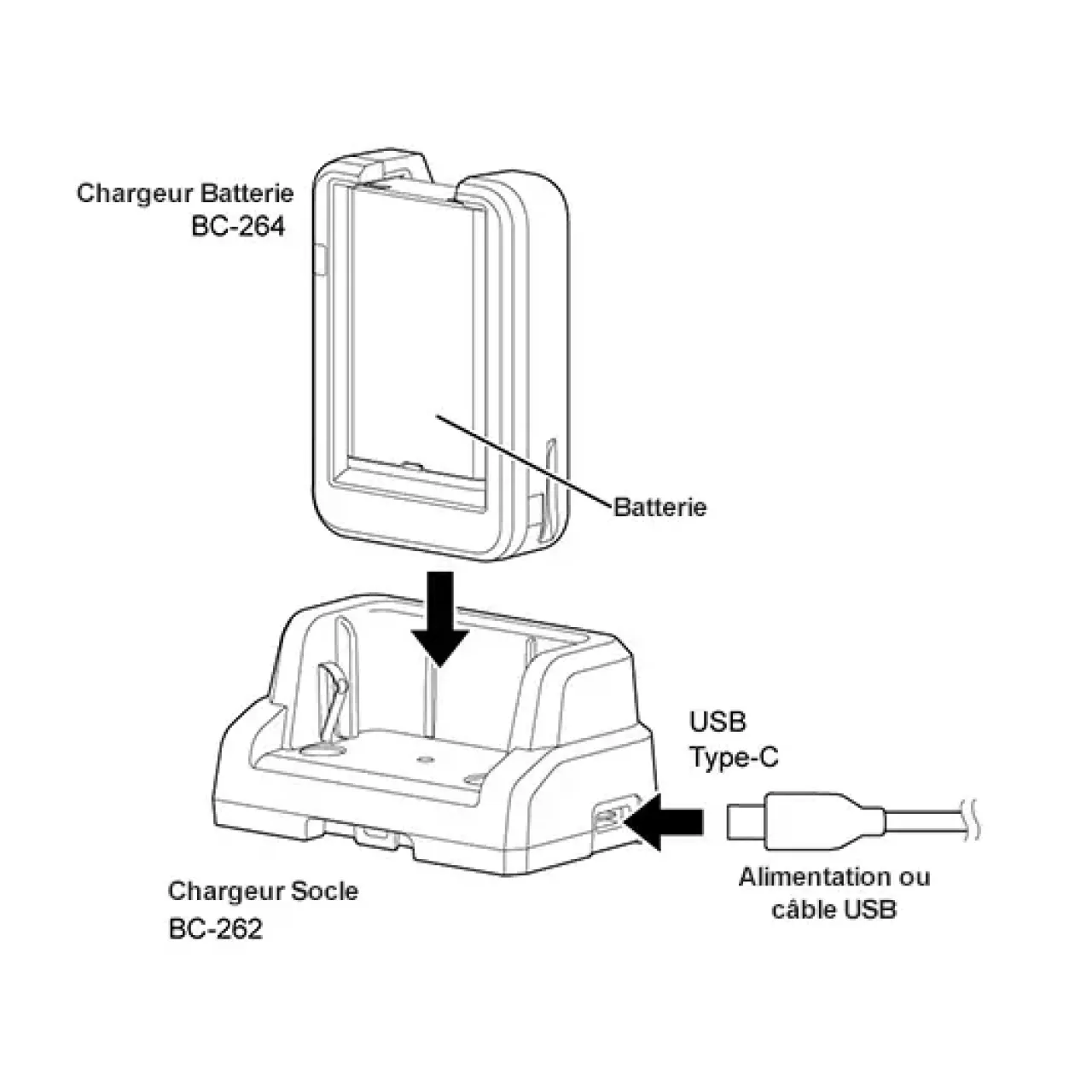 Chargeur de batterie BC-264 sur chargeur socle BC-262