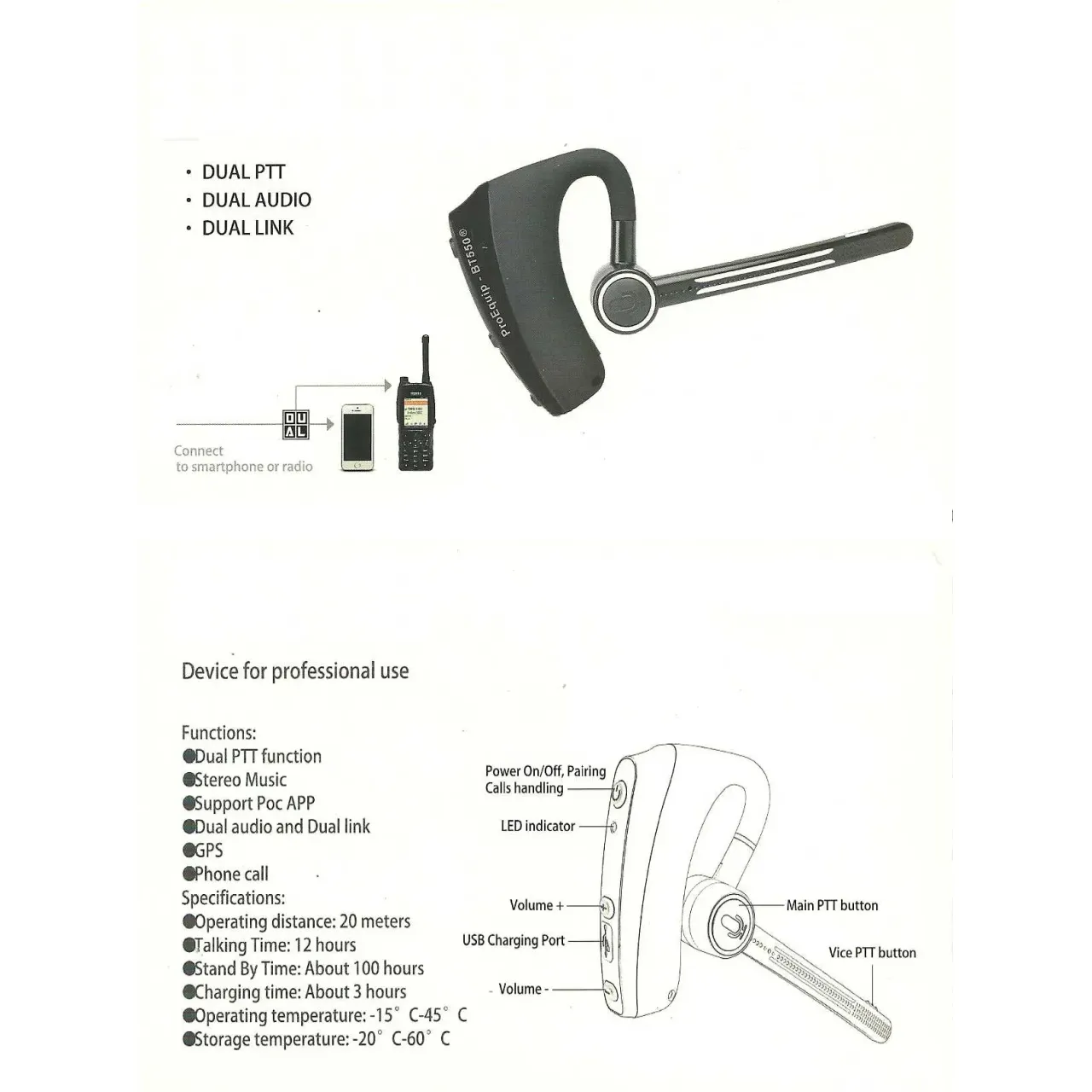 EP-SR30310 Casques et oreillettes - ICOM