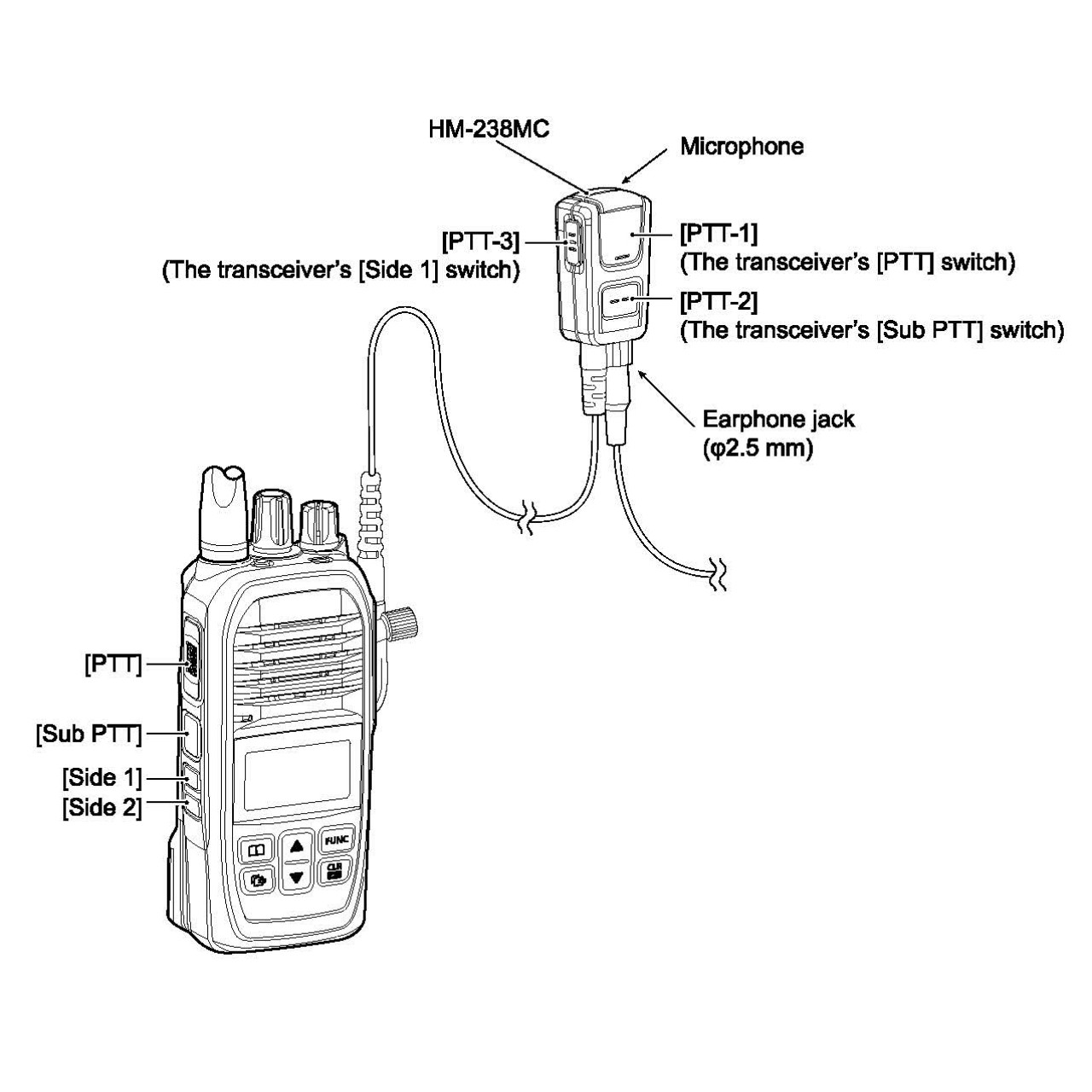 HM-238MC Microphones - ICOM