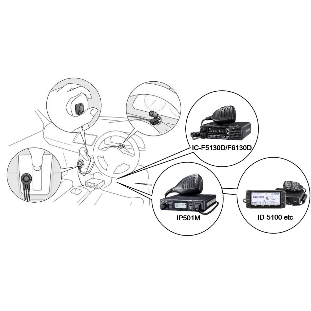 HM-249 Microphones - ICOM