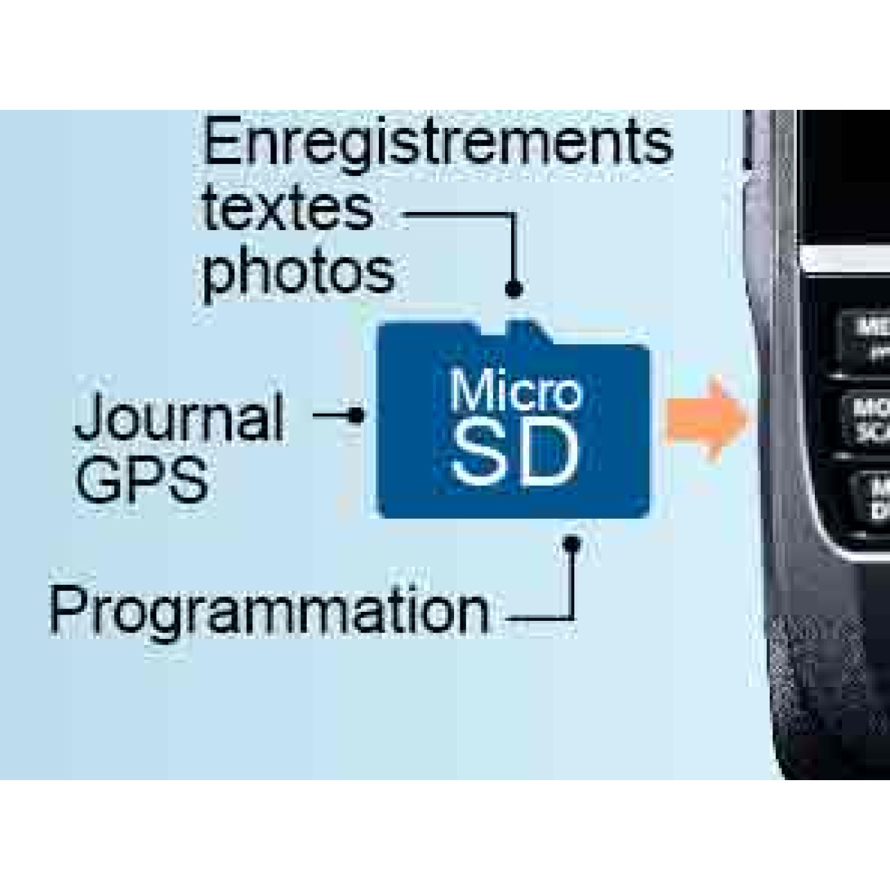 ID-52E Handhelds - ICOM