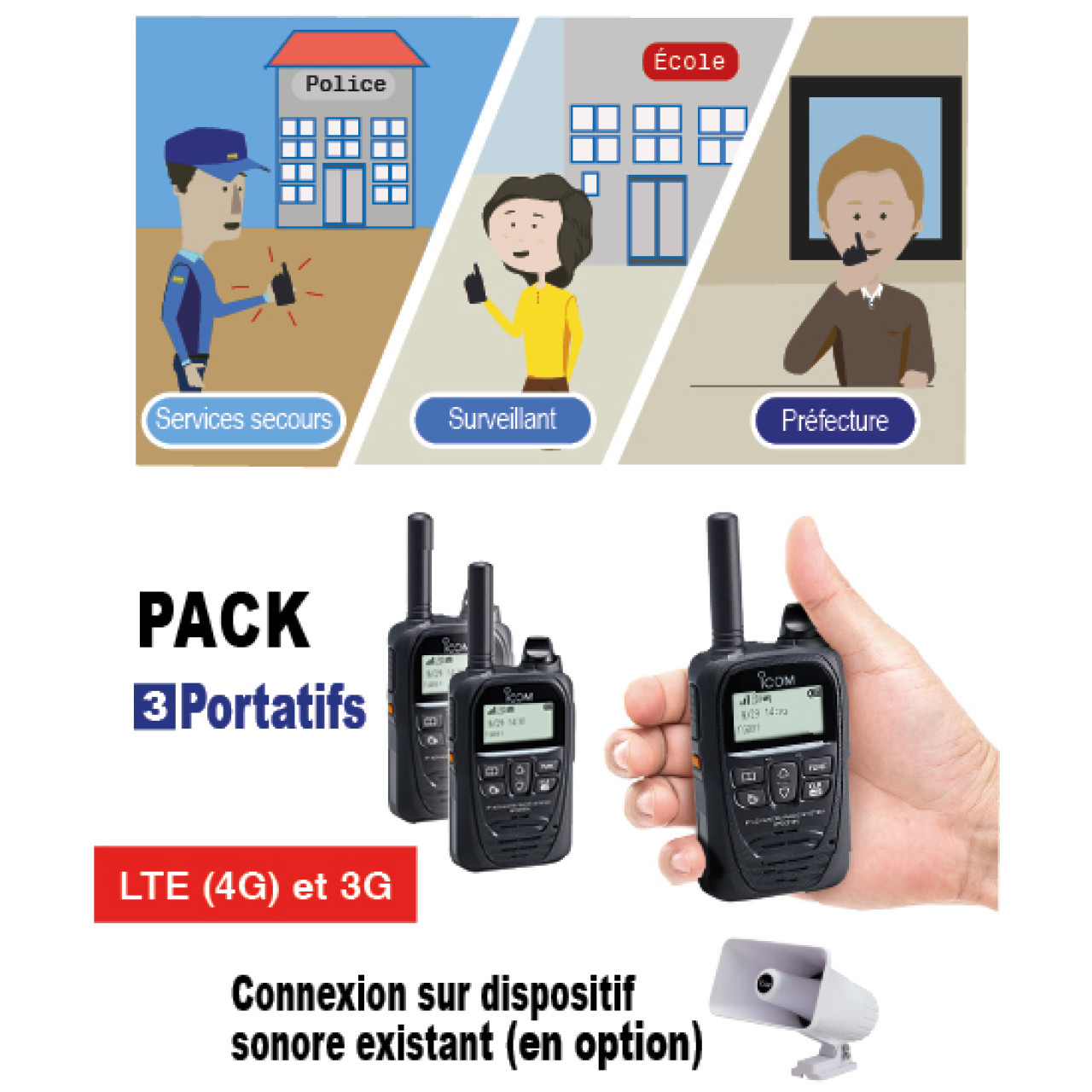 PACK-PPMS SERIE  - ICOM