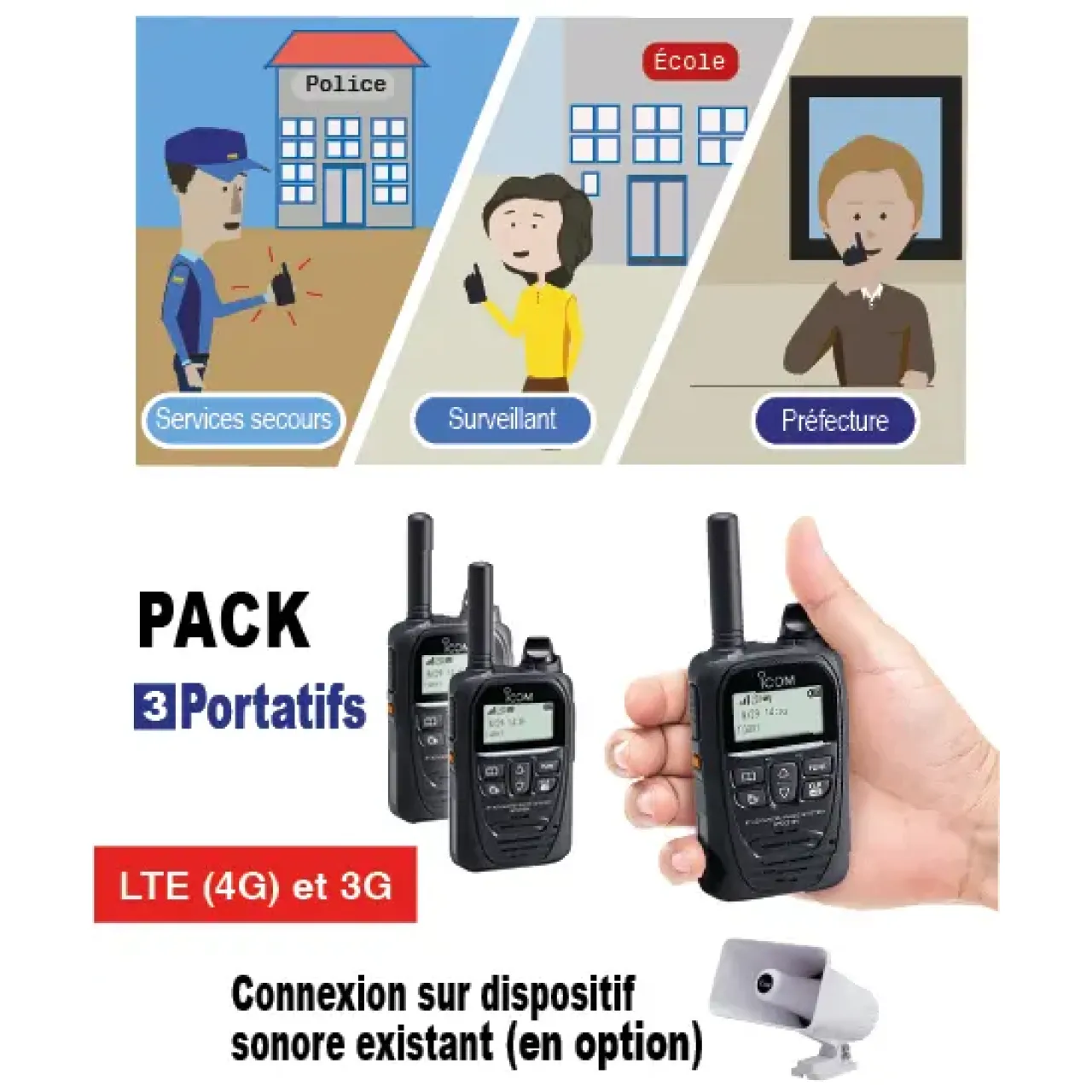 PACK-PPMS-4 Portatifs - ICOM