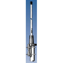 Antennas - ICOM