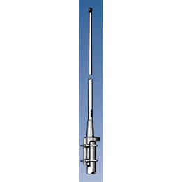 Antennas - ICOM