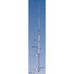 Antennas - ICOM