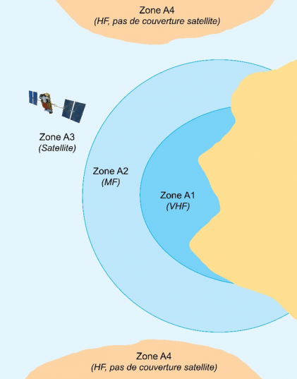 zones-couvertures-marines-gmdss  ICOM