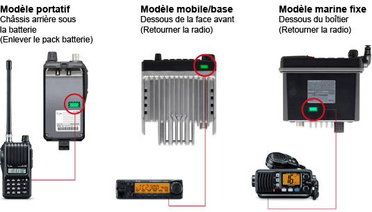 etiquette holographique origine equipement ICOM Reconnaître une contrefaçon ICOM